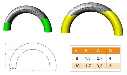 Round arch